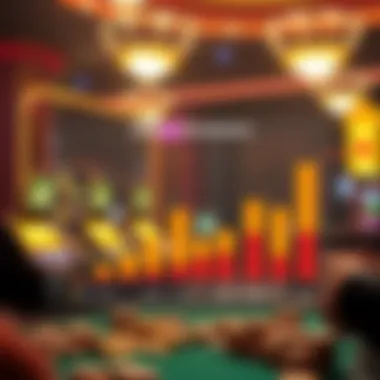 Graph showcasing market performance and player demographics