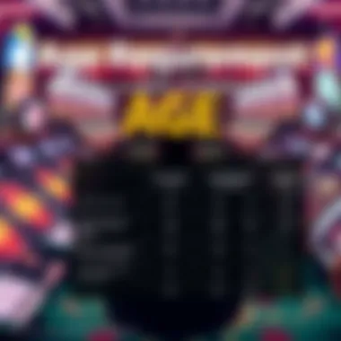 Age Requirements Across Gaming Platforms Infographic detailing age requirements for different gaming platforms